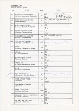 Camané 96 - lista de temas a gravar